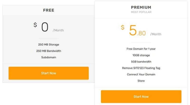 SITE123-Pricing Plan