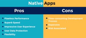 9 Key Types Of Mobile Apps (Guide for Businesses & Devs) | FounderJar