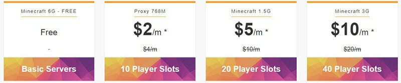 ScalaCube- Pricing Plan