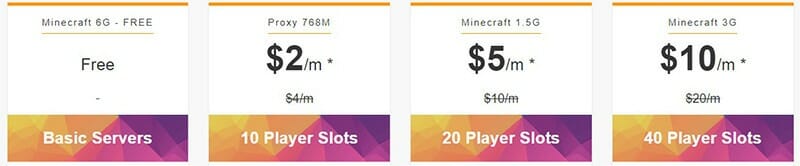 ScalaCube- Pricing Plan