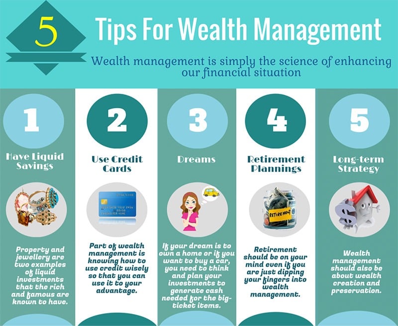 Tips for Wealth Management