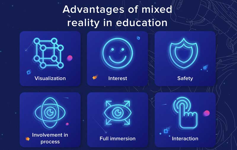 Advantages of mixed reality in education