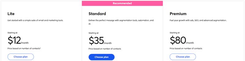 Constant Contact- Pricing Plan