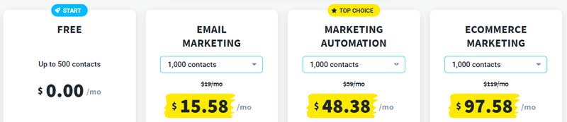 GetResponse- Pricing Plan