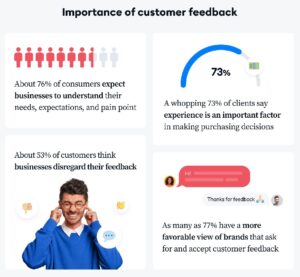 9 Types of Customers and How to Approach Them | FounderJar