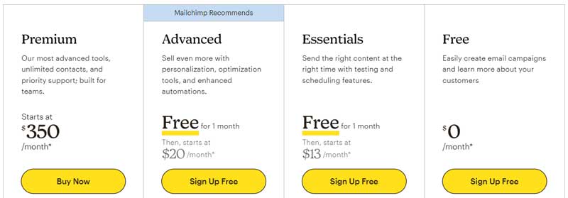 Mailchimp- Pricing Plan
