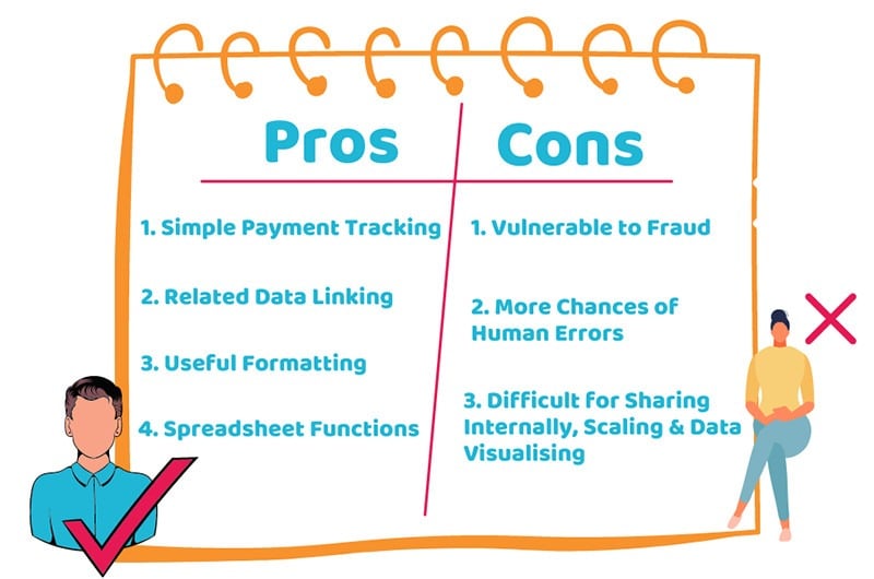 Pros and Cons