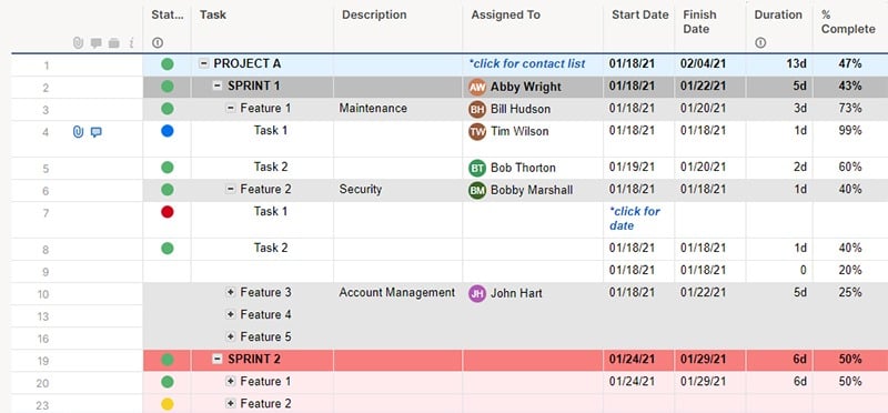 Agile Project Tracking Template