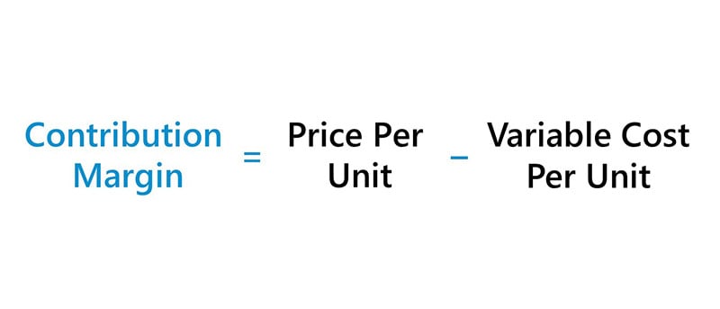Contribution Margin