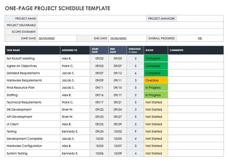One-Page Project Schedule Template