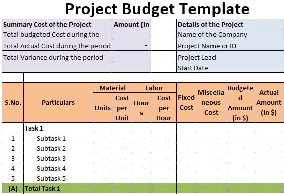 Project Budget Template