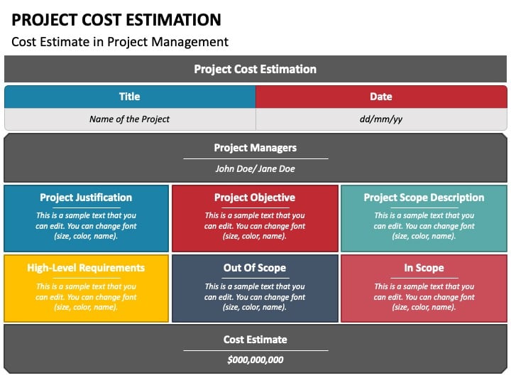 Project Cost Estimation