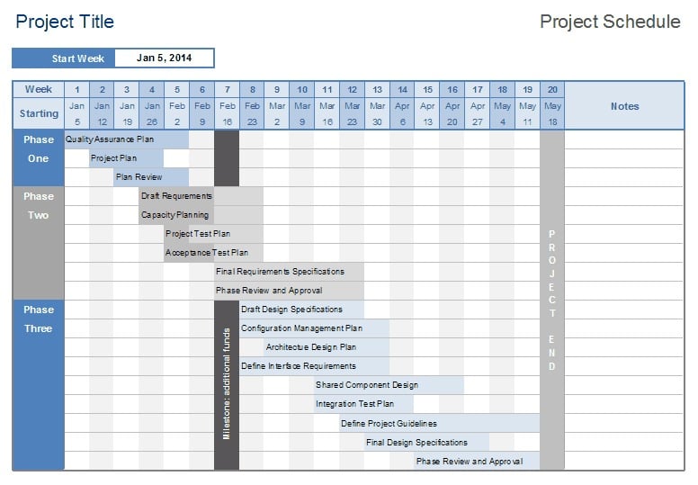 Project Schedule Template