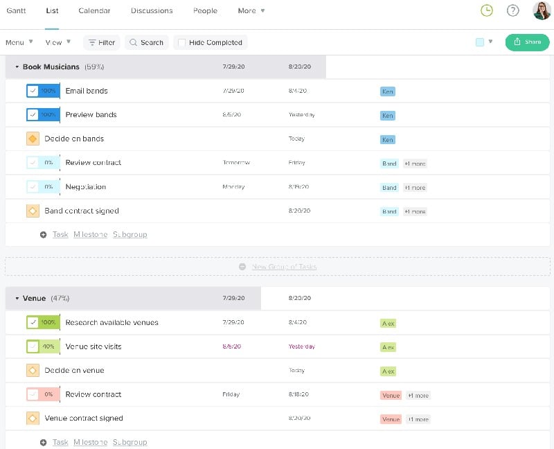 Project Views