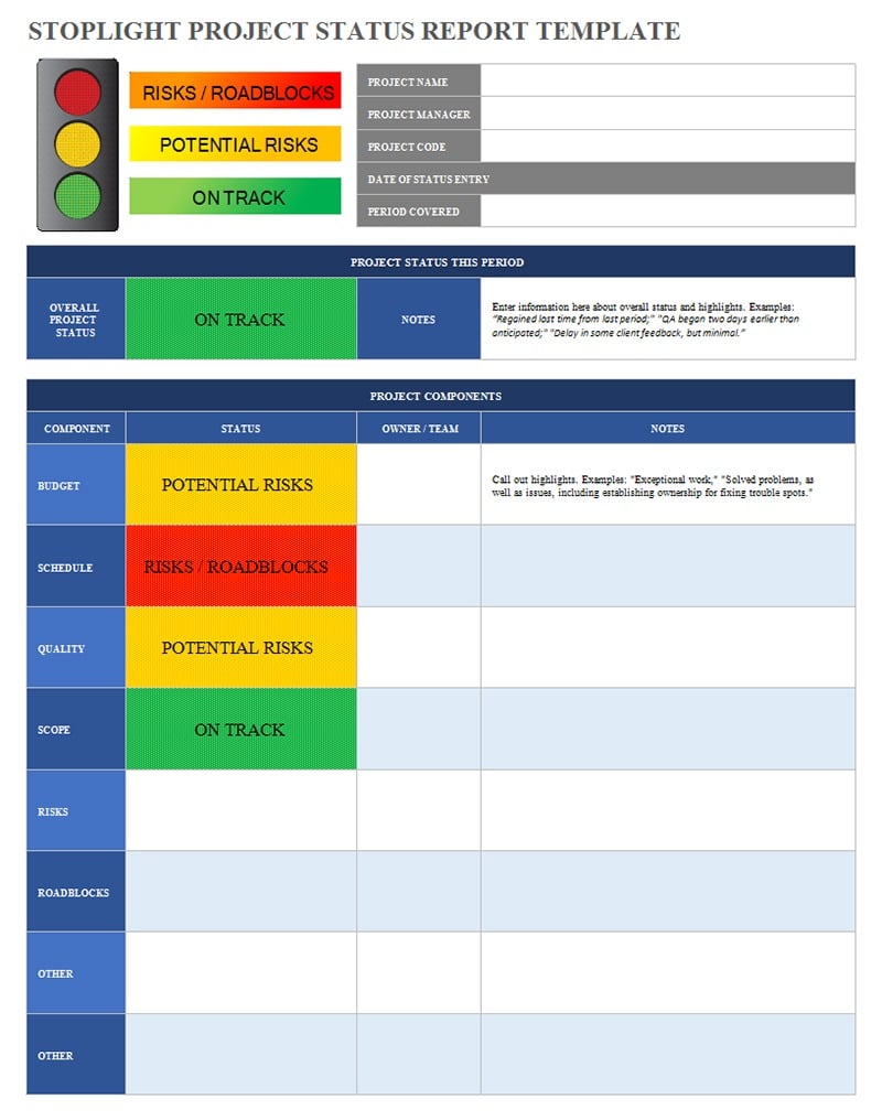 Stoplight Project Status Report Template