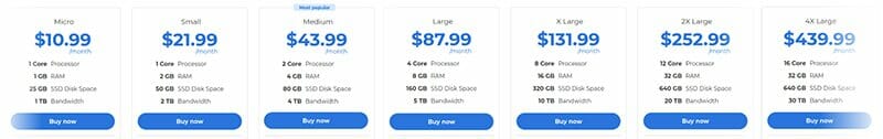 20i - Pricing Plan