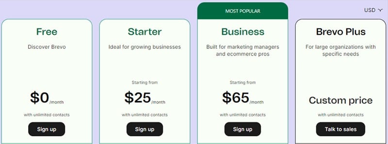 Brevo - Pricing Plan