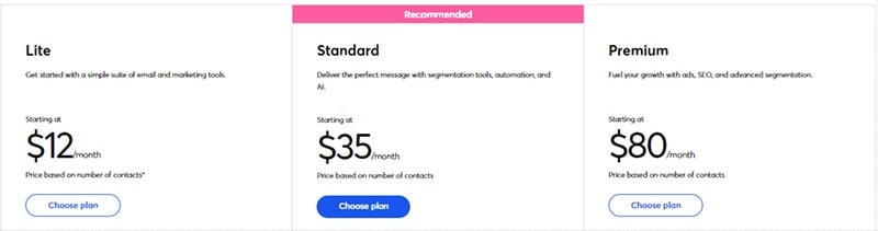 Constant Contact - Pricing Plan