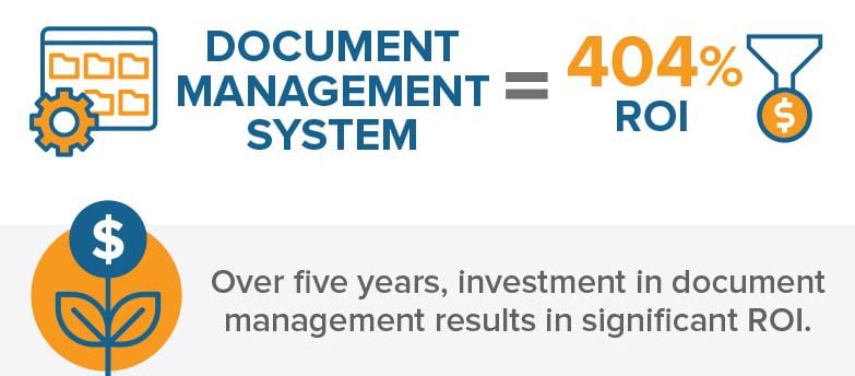 Document Management System