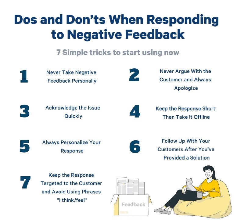 Dos and Don'ts When Responding to Negative Feedback