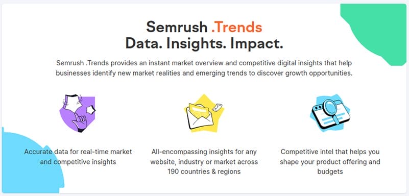 Semrush Trends
