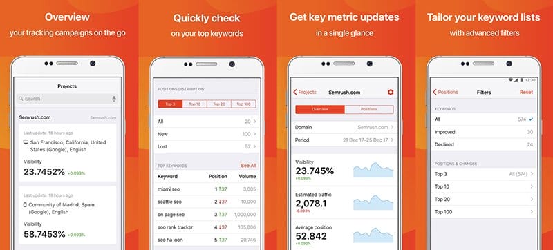 Semrush Mobile App