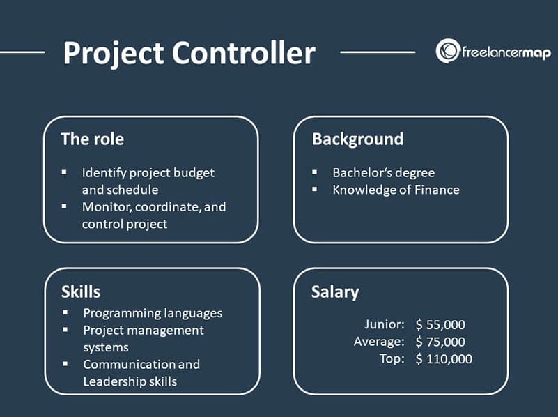 Project Controller