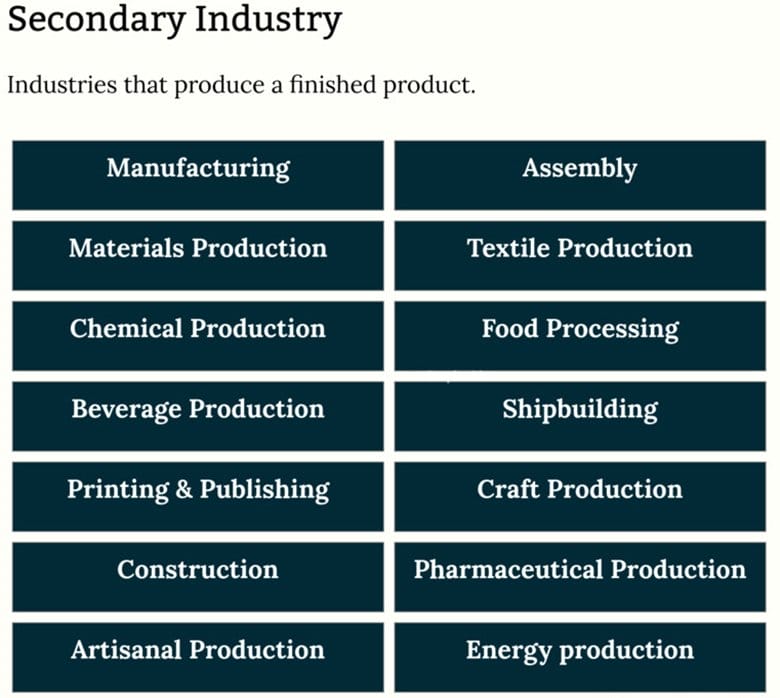 Secondary Industry
